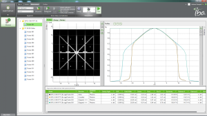 FastTrack - ST Measurement FFF