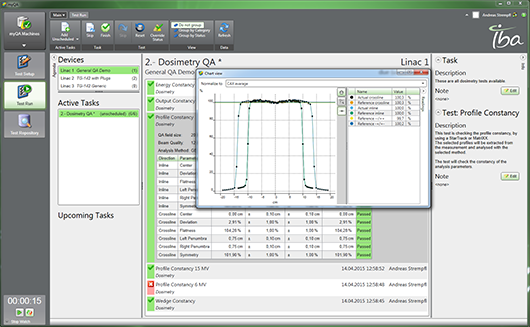 MyQA Machines-Test Run-Chart View 530×347